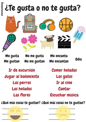 Spanish gusta me does what no mean in ‘Me gusta’