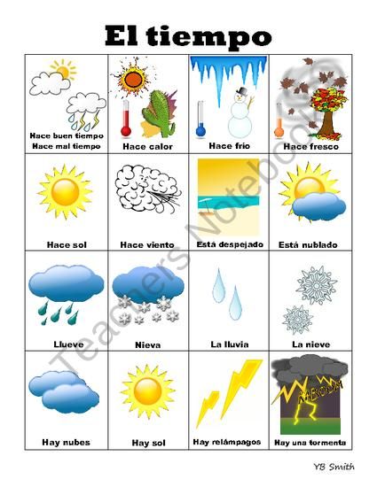 weather expressions in spanish pdf